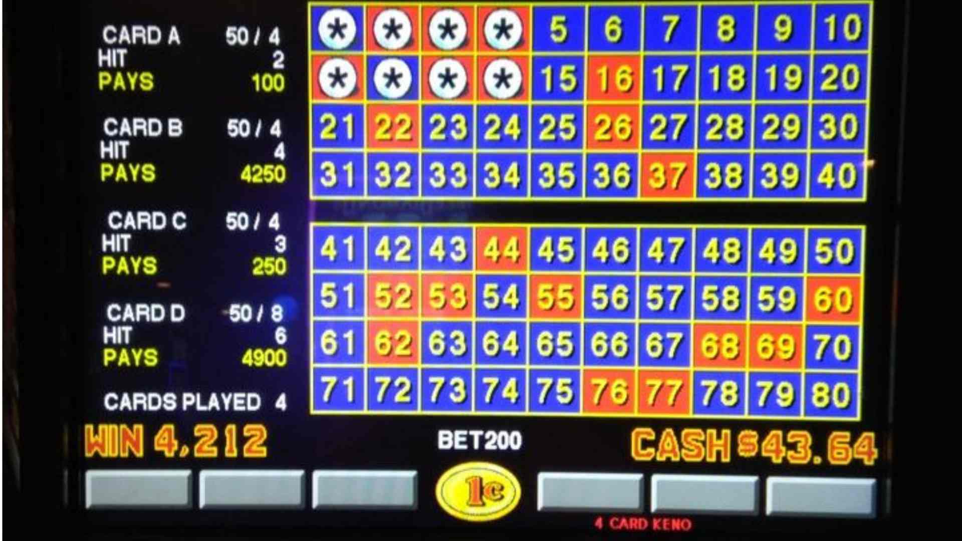 $1 Deposit Bonus Casino Offers and Conditions to Understand